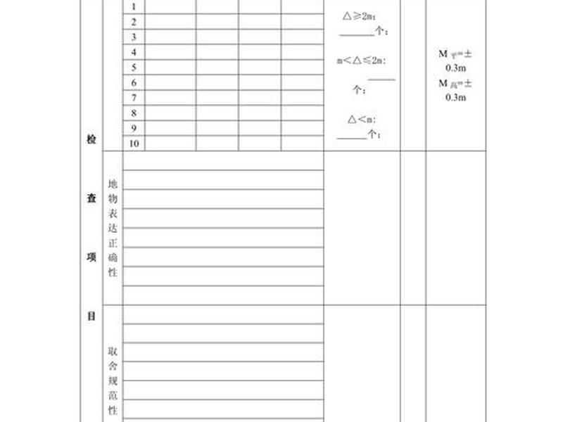 什么是数字测图?数字测图有何优点?(什么是数字测图?数字测图有何优点呢) 什么是数字测图?数字测图有何优点?(什么是数字测图?数字测图有何优点呢)