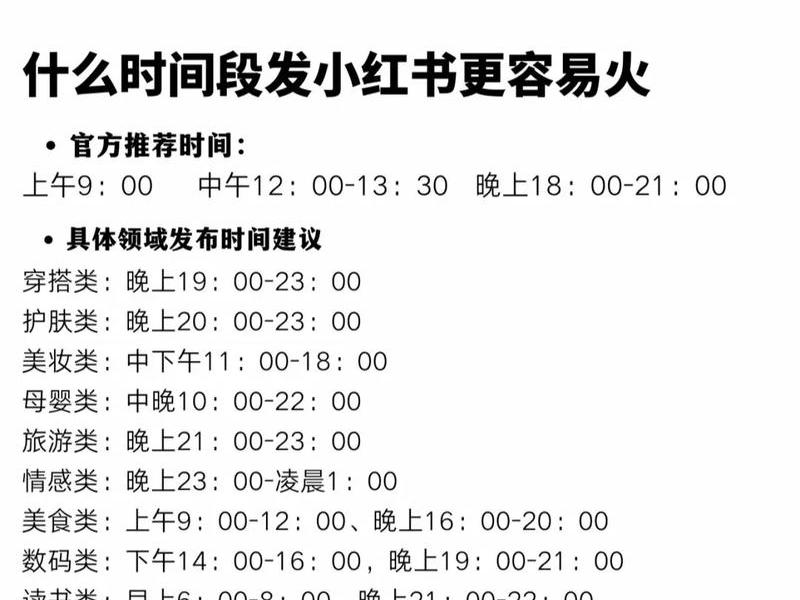 七天快速起号的教程(怎样才能在七天之内快速) 七天快速起号的教程(怎样才能在七天之内快速)