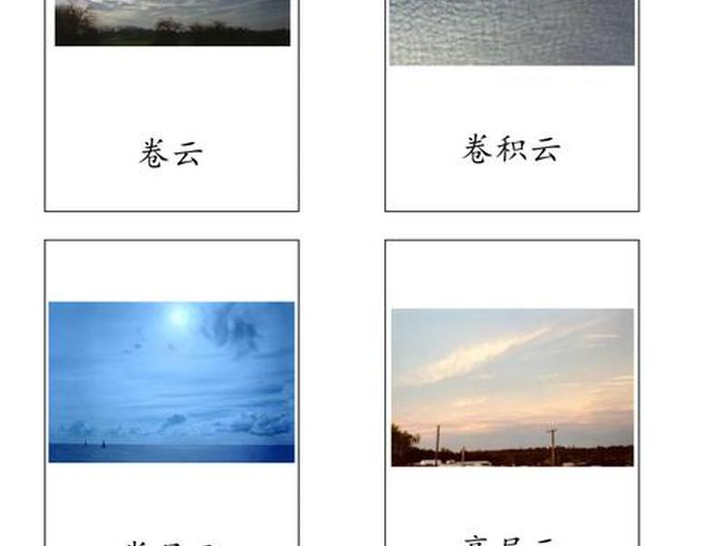 云模板和普通模板区别;云模板和普通模板区别在哪 云模板和普通模板区别;云模板和普通模板区别在哪