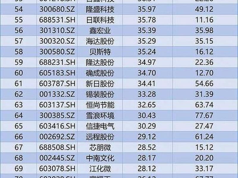 无锡外贸公司排名前十,无锡外贸公司排名前十名 无锡外贸公司排名前十,无锡外贸公司排名前十名