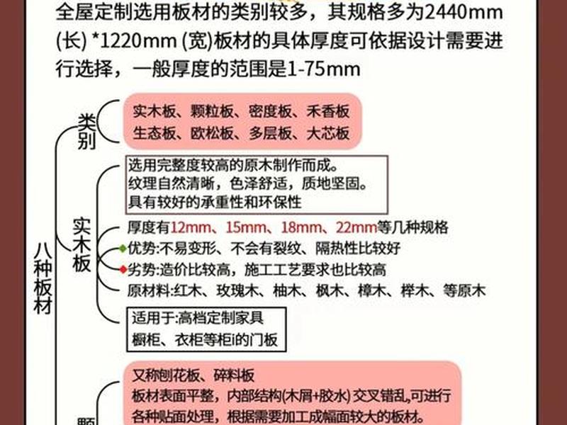 木材板材网站建站教程视频、木材板材网站建站教程视频下载 木材板材网站建站教程视频、木材板材网站建站教程视频下载