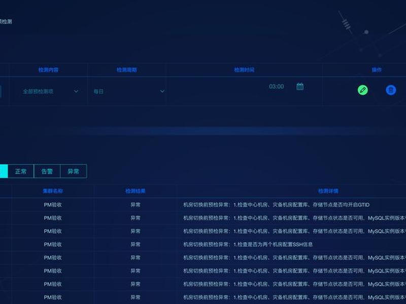 网站建设数据库软件 - 网站建设数据库软件是什么