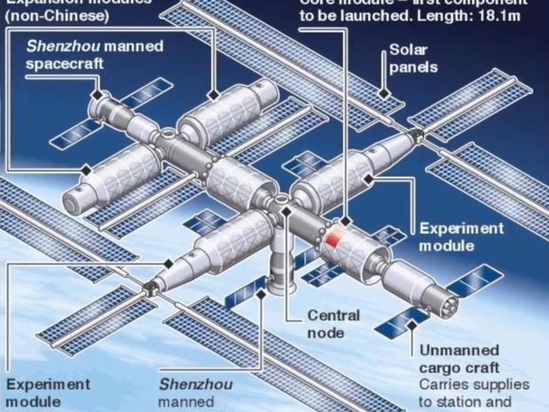 空间建站教程 空间建站教程图解 空间建站教程 空间建站教程图解