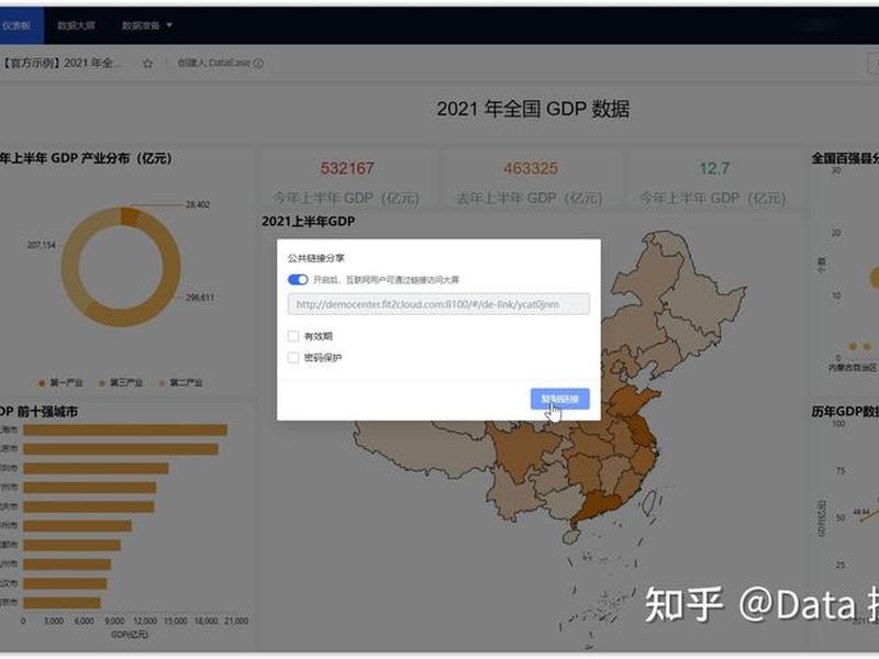 拖拽式可视化零基础建站;开源拖拽式可视化工具 拖拽式可视化零基础建站;开源拖拽式可视化工具