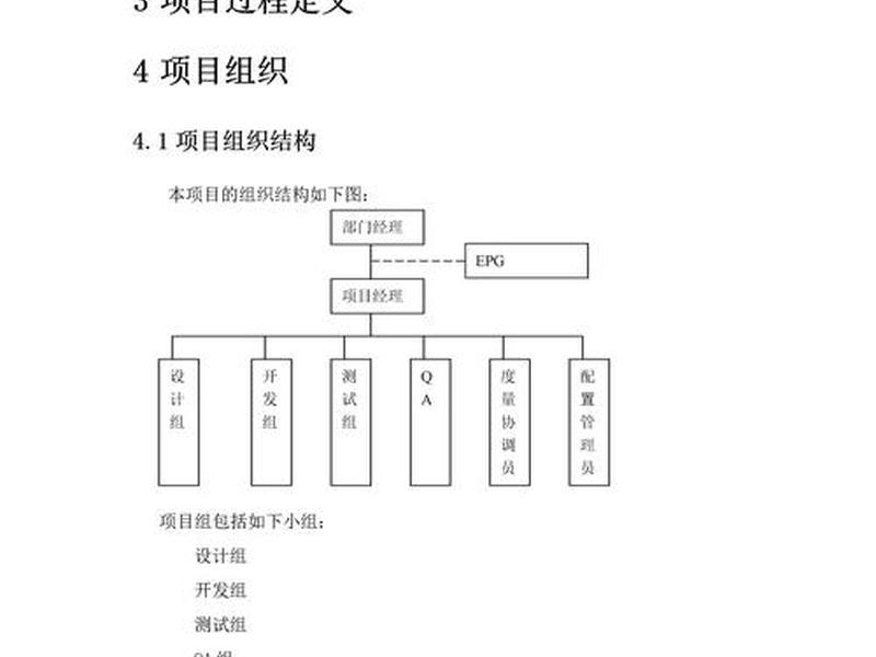 网站建设策划书模板,网站建设策划书模板图片 网站建设策划书模板,网站建设策划书模板图片