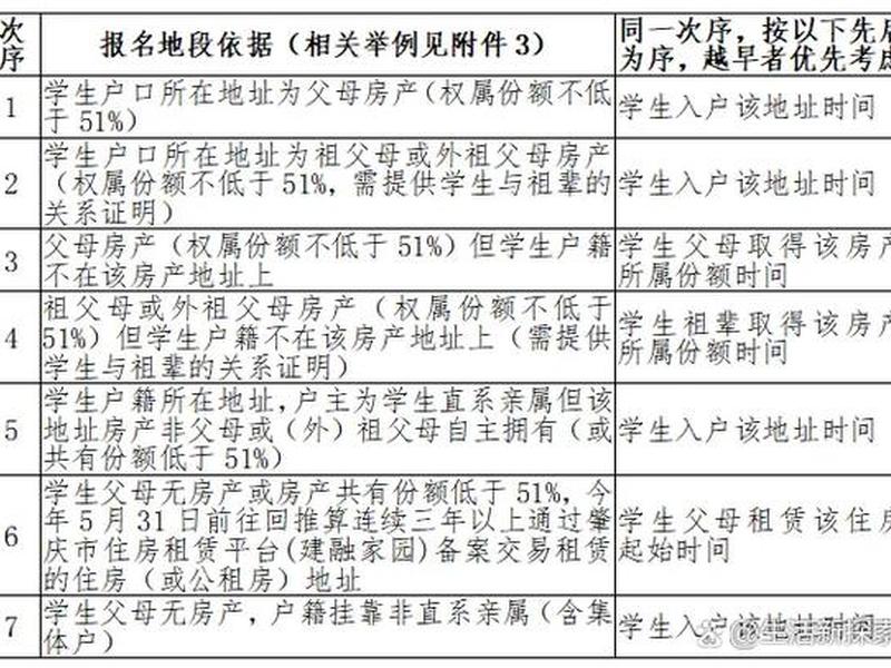 学校自助工作流程和政策是否公开;学校自助工作流程和政策是否公开呢 学校自助工作流程和政策是否公开;学校自助工作流程和政策是否公开呢