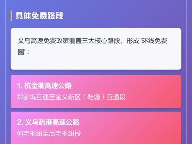 义乌市免费高速路线图 义乌市免费高速路线图片 义乌市免费高速路线图 义乌市免费高速路线图片