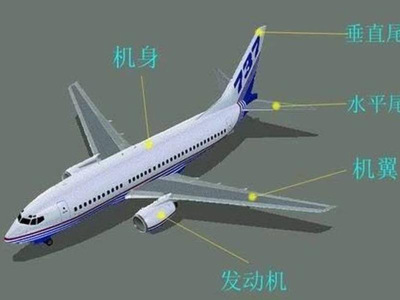 云手机机房搭建详细教程 - 云手机搭建教程视频 云手机机房搭建详细教程 - 云手机搭建教程视频