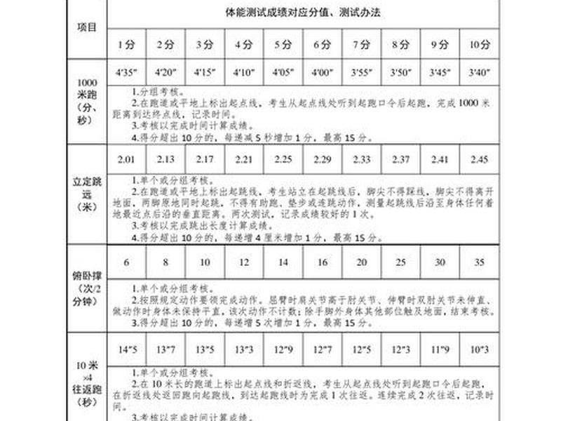 邢台微姐123求职平台、2021邢台123求职最新消息 邢台微姐123求职平台、2021邢台123求职最新消息