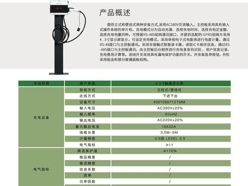 新能源充电站建设内容及规模;新能源充电站建设内容及规模要求 新能源充电站建设内容及规模;新能源充电站建设内容及规模要求