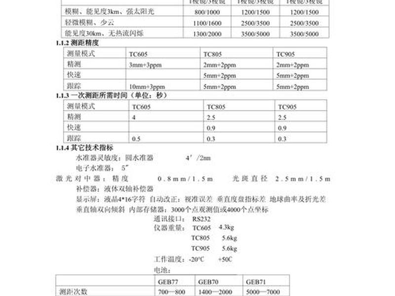 全站仪hts一212r5l说明书,hts212r6全站仪说明书 全站仪hts一212r5l说明书,hts212r6全站仪说明书