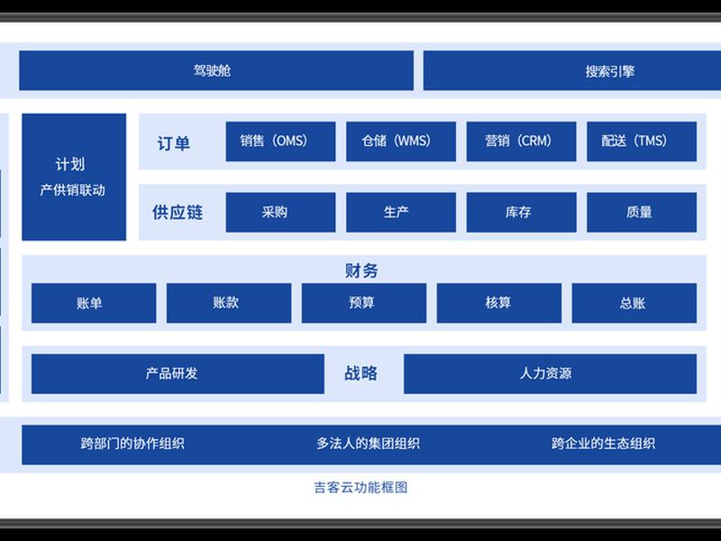 云服务器怎么搭建企业网站 云服务器怎么搭建企业网站的 云服务器怎么搭建企业网站 云服务器怎么搭建企业网站的