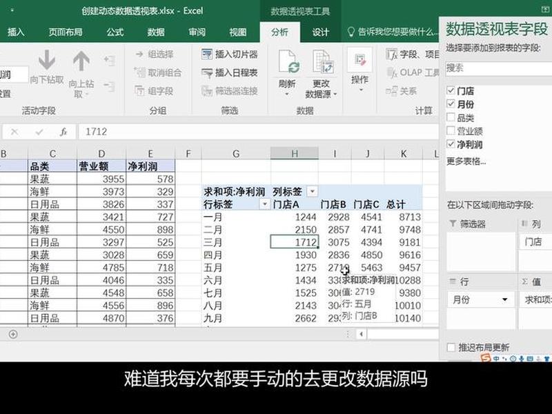 怎么建立面板数据；怎么建立面板数据透视表
