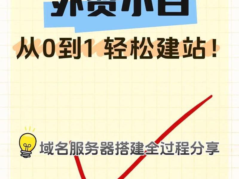 外贸建站小白实操教程;外贸建站小白实操教程pdf 外贸建站小白实操教程;外贸建站小白实操教程pdf