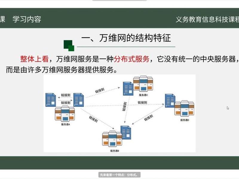 万维网建立时间、万维网建立时间是多久 万维网建立时间、万维网建立时间是多久