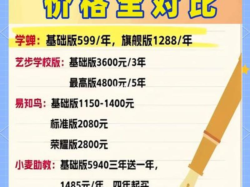慕课课程制作价钱、慕课课程制作价钱一样吗 慕课课程制作价钱、慕课课程制作价钱一样吗
