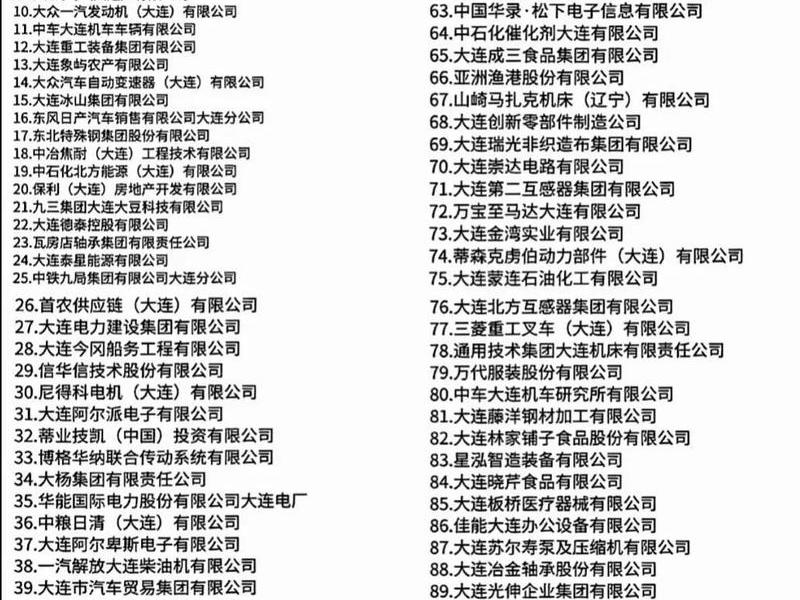 辽宁外贸试点;辽宁外贸试点企业名单 辽宁外贸试点;辽宁外贸试点企业名单