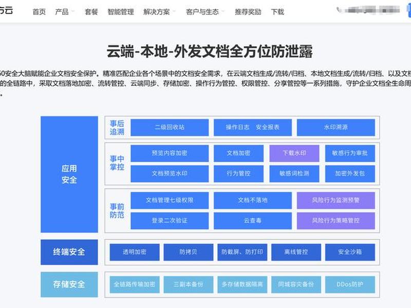 用wiki搭建知识库(一),wiki 搭建 用wiki搭建知识库(一),wiki 搭建