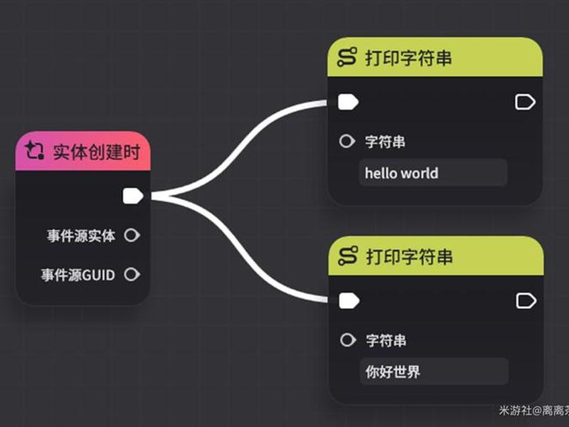 开源教程详细步骤，开源教程详细步骤是什么