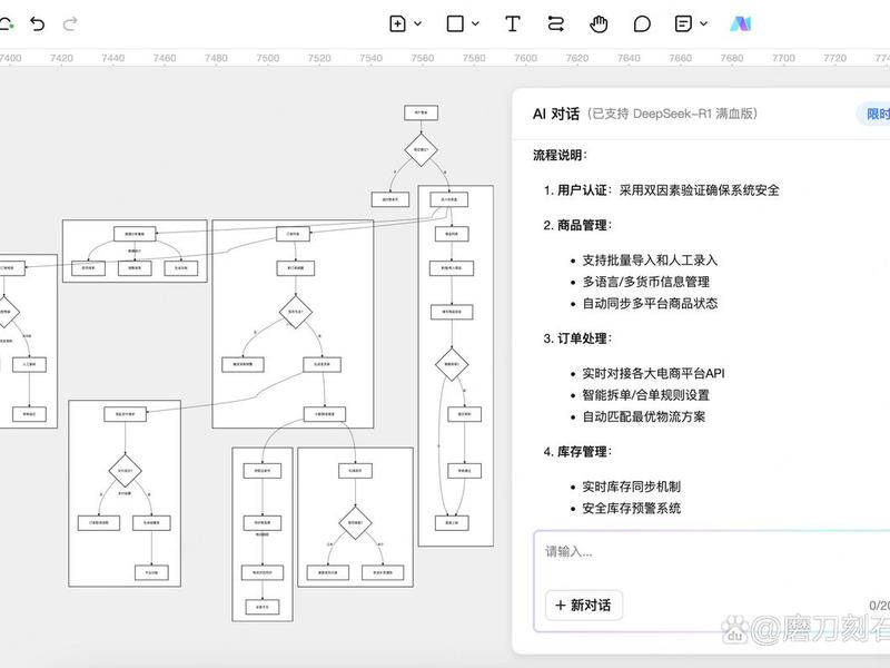 套模板做图教程;套模板做视频 套模板做图教程;套模板做视频