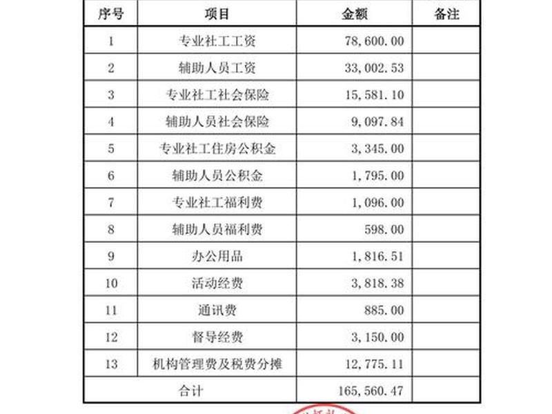 郑州建站(郑州建站费用) 郑州建站(郑州建站费用)