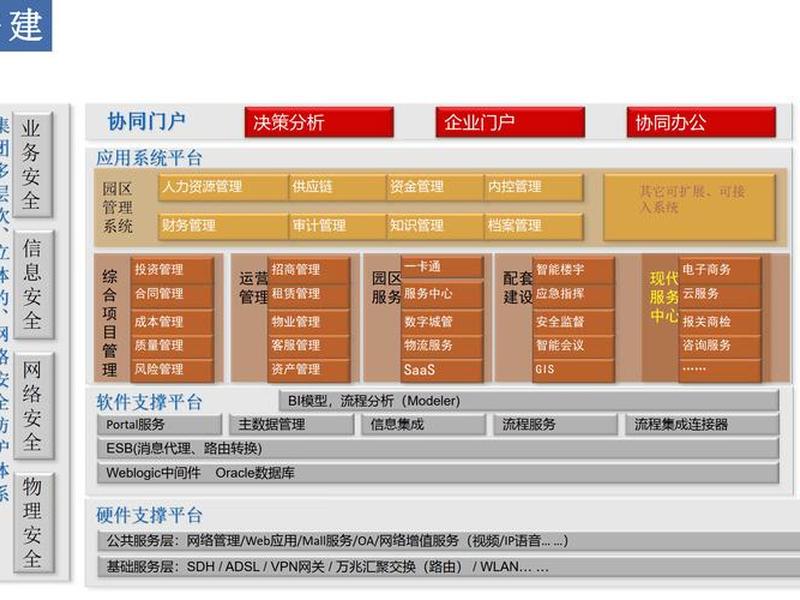 智慧建站系统使用教程(智慧建造系统平台) 智慧建站系统使用教程(智慧建造系统平台)