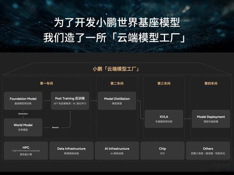 云翼平台突破了哪些核心技术(云翼平台的组件) 云翼平台突破了哪些核心技术(云翼平台的组件)