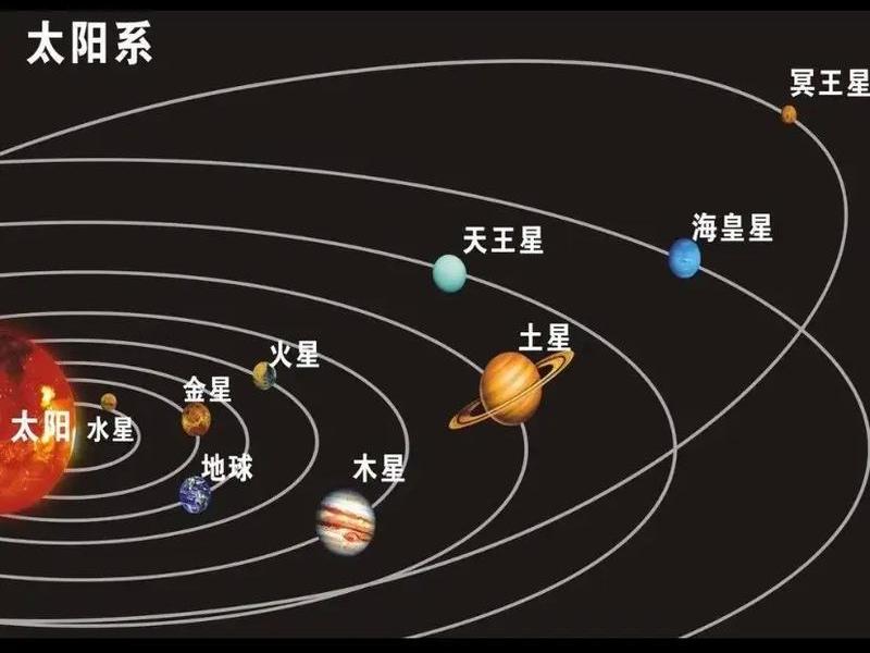 怎么建造宇宙大地(怎么建造宇宙大地系统) 怎么建造宇宙大地(怎么建造宇宙大地系统)