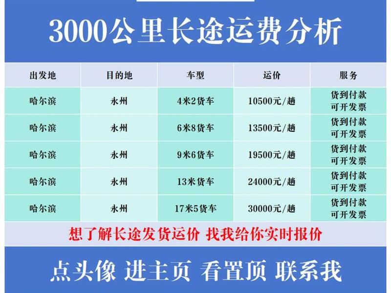 宁夏网站搭建价格表(宁夏网站建设公司) 宁夏网站搭建价格表(宁夏网站建设公司)