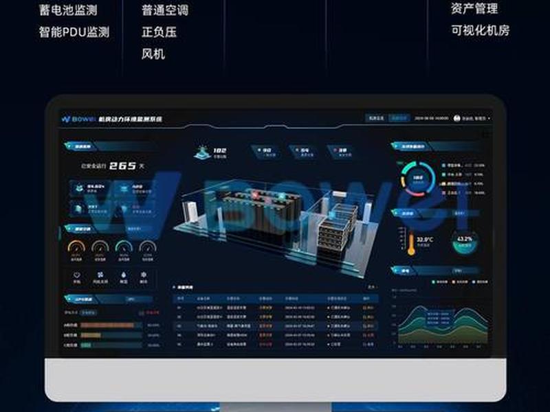 云主机监控管理系统,云主机监控管理系统怎么用 云主机监控管理系统,云主机监控管理系统怎么用