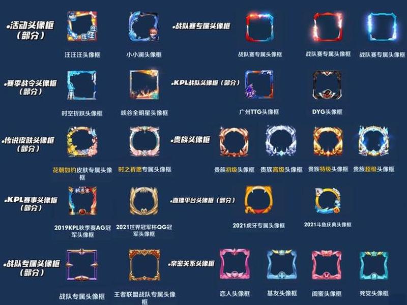 怎么做战队头像、怎么做战队头像框 怎么做战队头像、怎么做战队头像框