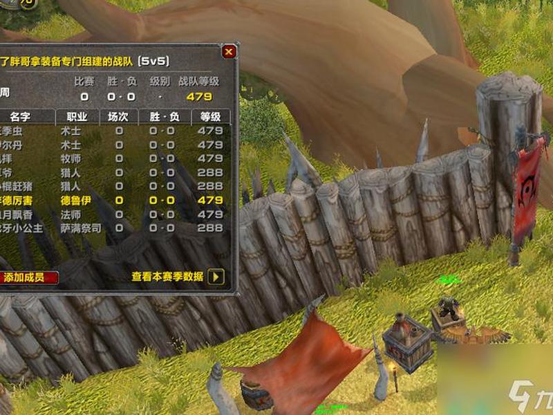 魔兽如何创建竞技场战队 魔兽如何创建竞技场战队组队 魔兽如何创建竞技场战队 魔兽如何创建竞技场战队组队