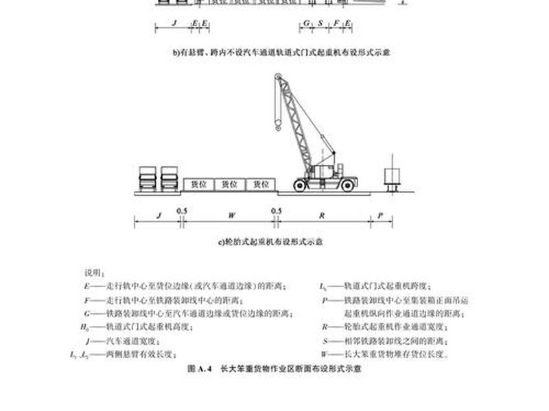 铁路货运站台搭建方案；铁路货运站台搭建方案设计