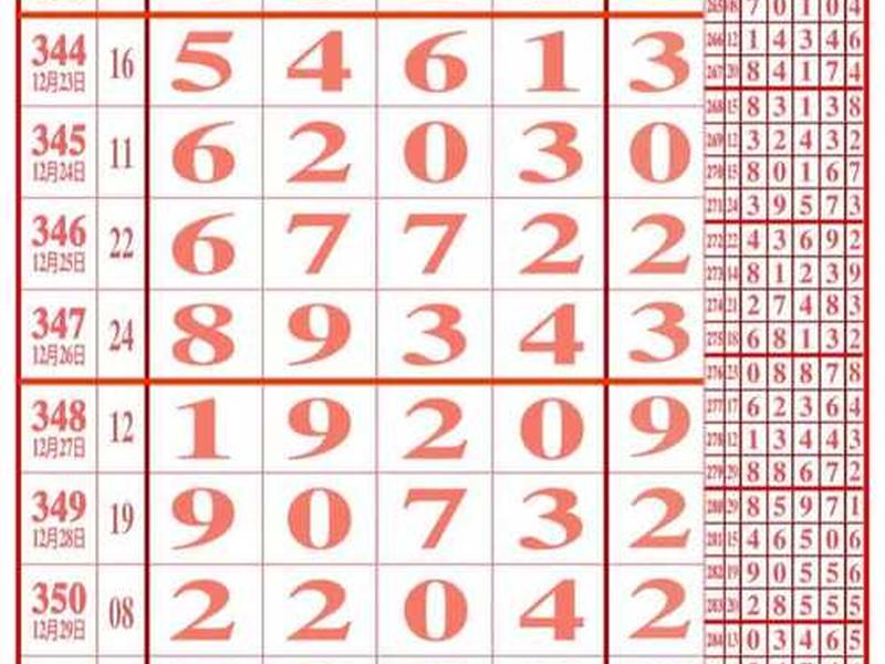 易算pk10还能用吗（易算冠军pk10）