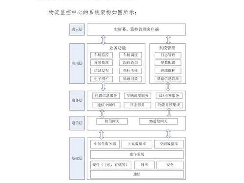 中小型网站建设方案,中小型网站建设方案有哪些 中小型网站建设方案,中小型网站建设方案有哪些