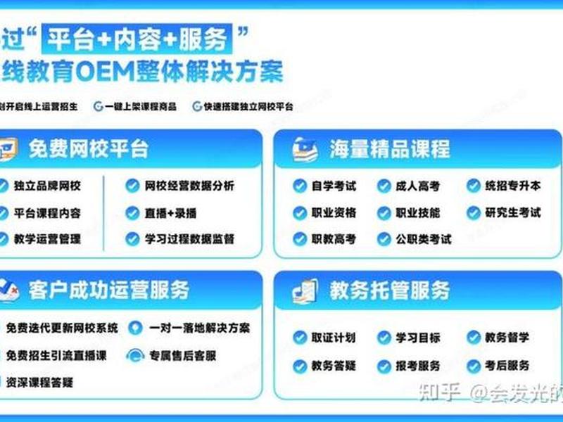 如何搭建系统平台,如何搭建系统平台软件 如何搭建系统平台,如何搭建系统平台软件