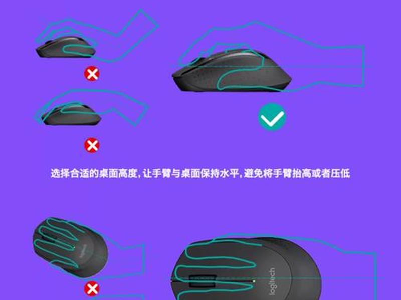 鼠标操作建站技巧 - 鼠标操作建站技巧视频 鼠标操作建站技巧 - 鼠标操作建站技巧视频