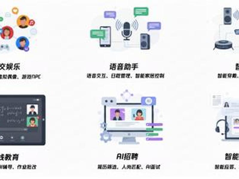 云智能使用方法视频 云智能使用方法视频下载 云智能使用方法视频 云智能使用方法视频下载