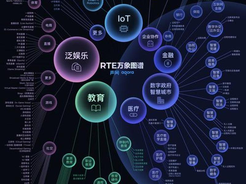 万象互联产品特点 万象互联产品特点有哪些 万象互联产品特点 万象互联产品特点有哪些