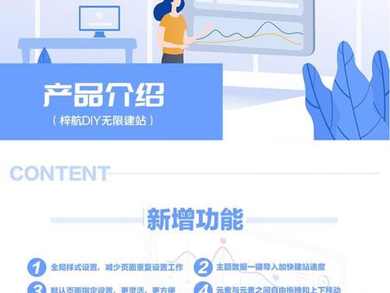 梓航无限建站安装教程 无限建站系统 梓航无限建站安装教程 无限建站系统