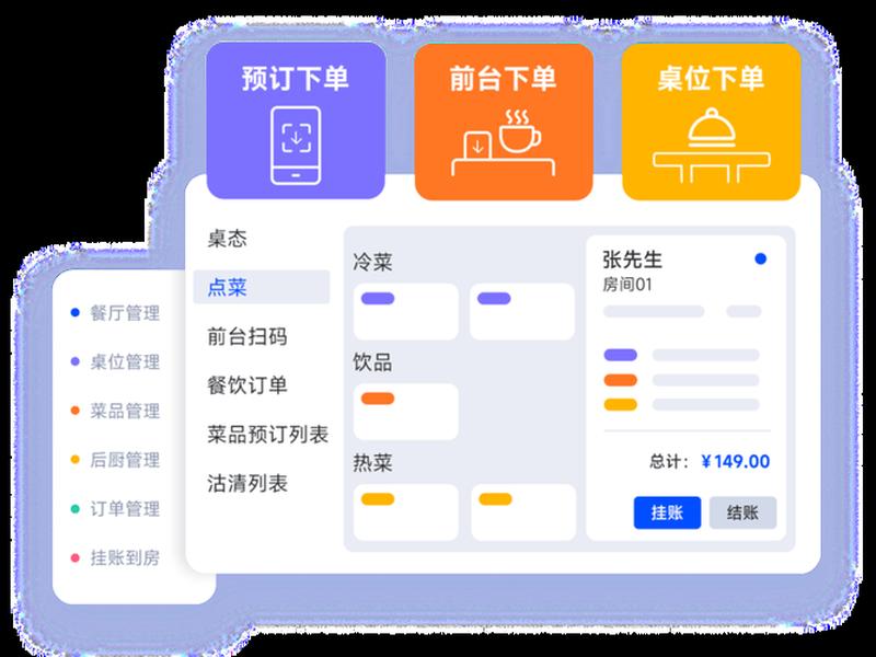 企业建站轻量级网站开发 - 企业建站轻量级网站开发流程 企业建站轻量级网站开发 - 企业建站轻量级网站开发流程