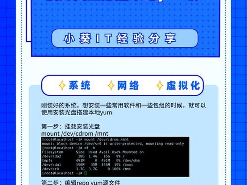说一说搭建本地yum源的过程、yum建立本地源的过程 说一说搭建本地yum源的过程、yum建立本地源的过程