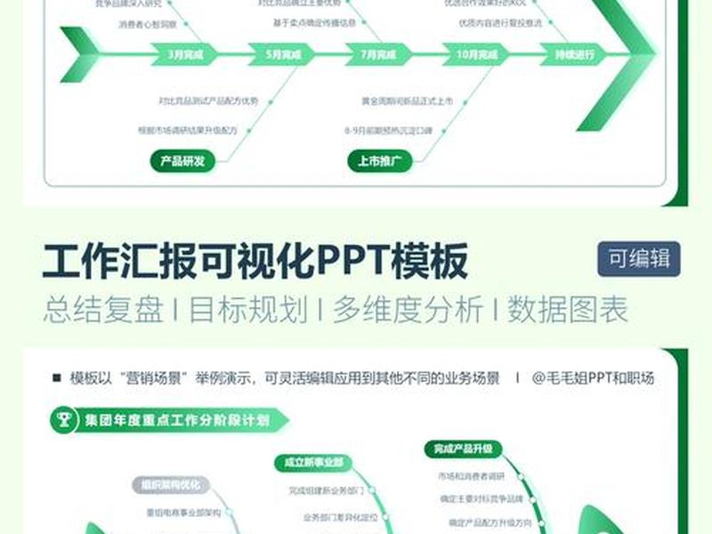 网站建设步骤与工作进度 网站建设步骤与工作进度安排 网站建设步骤与工作进度 网站建设步骤与工作进度安排