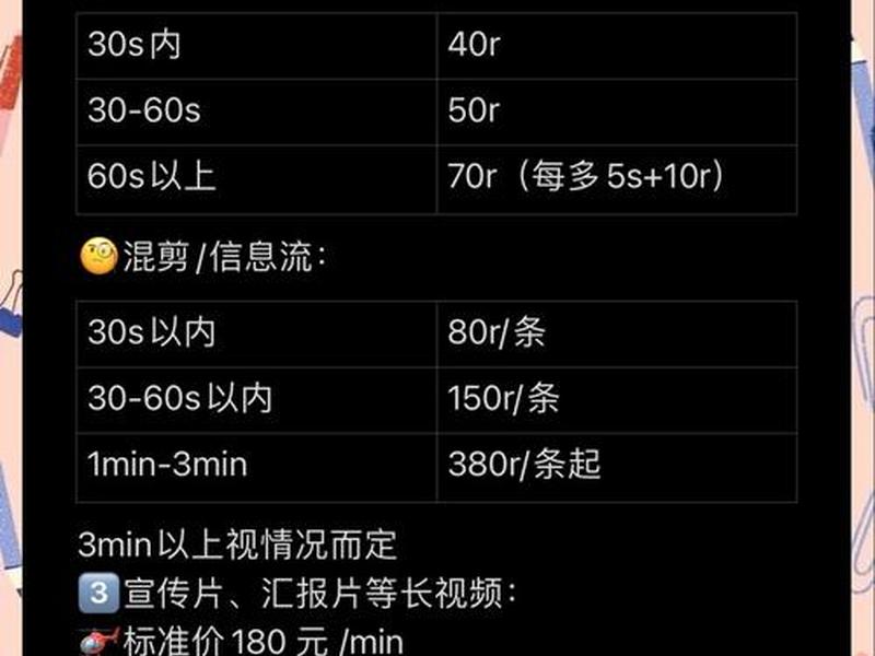 视频网站搭建定制价格,搭建视频网站如何赚钱 视频网站搭建定制价格,搭建视频网站如何赚钱