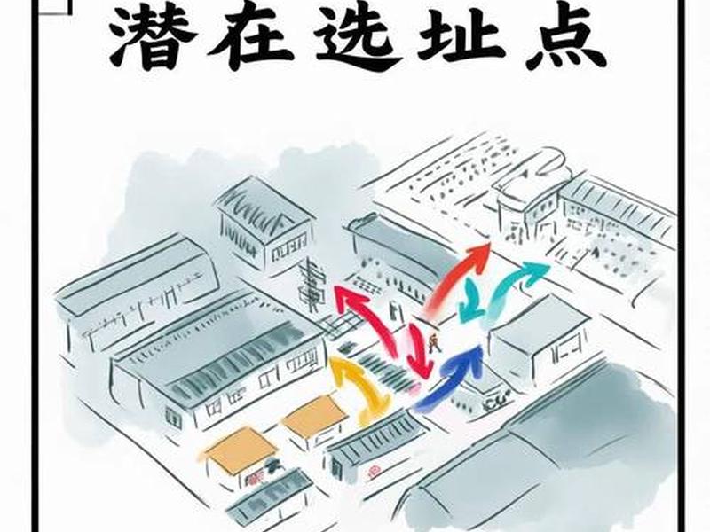 热门创业选址推荐,热门创业选址推荐理由 热门创业选址推荐,热门创业选址推荐理由