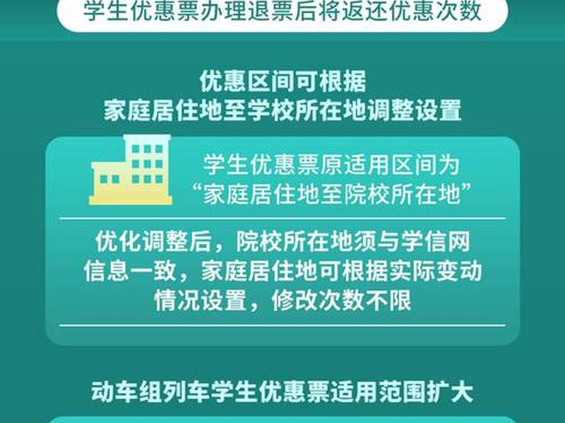 武汉站自助机学生票(武汉站学生证可以自动取票吗) 武汉站自助机学生票(武汉站学生证可以自动取票吗)