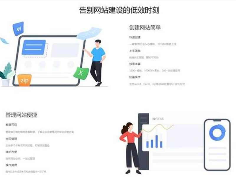 天津网站搭建使用教程;天津网站建设制作 天津网站搭建使用教程;天津网站建设制作
