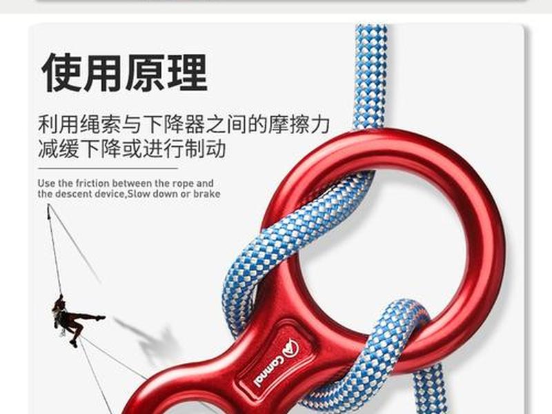 索降装备、索降装备使用视频教程