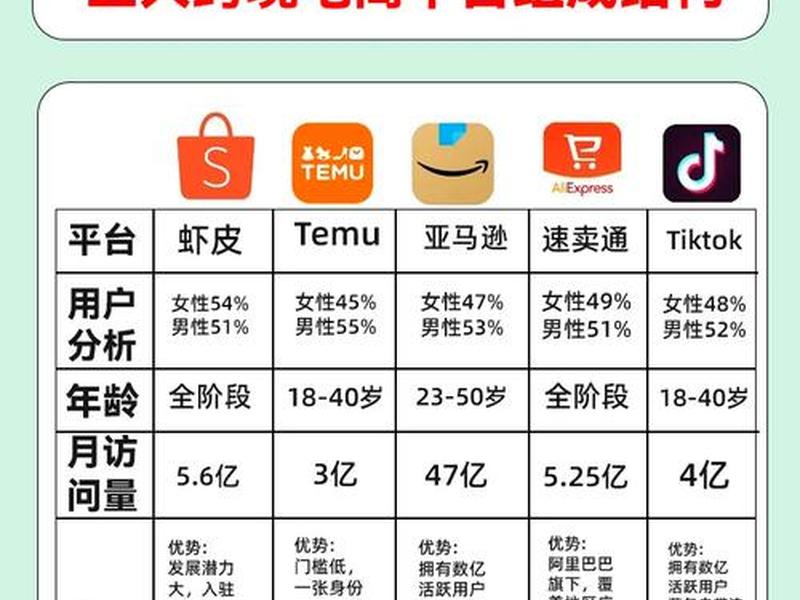 三合一平台(三合一平台指的什么) 三合一平台(三合一平台指的什么)