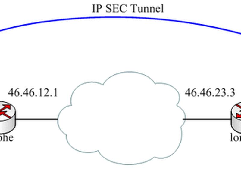 远程vpd使用教程 - 远程phd 远程vpd使用教程 - 远程phd